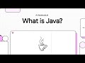 What is Java?