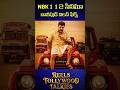 Balakrishna #nbk112 Movie Sanjay Dutt First Look Teaser #NBK112 #balayya #trending #anirudh #movie