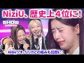 【NiziUが初快挙!】NiziUデビュー1位は日本人グルでは史上初!なんと史上4位最速!ツキ、リリカとの絡みも話題! NiziU - HEARTRIS Full ver Show Champion