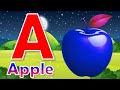 The ABC SONG + Phonic song || Best Kids Songs by LooLoo Kids