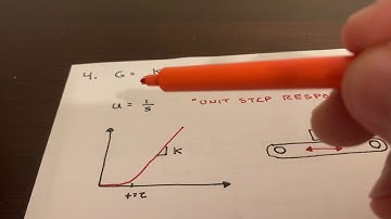 Lecture: Model-based control design