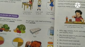 Science.. Class-1st... Keeping Healthy and Clean.. Lesson-8..9/12/2020