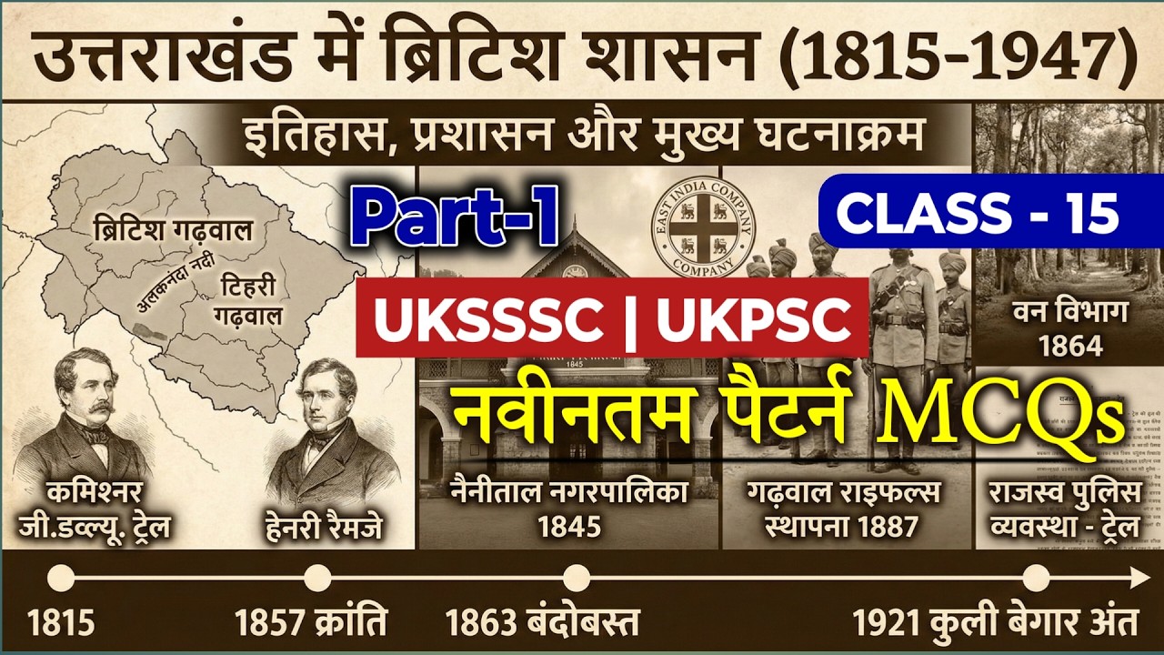 शंखनाद Series | उत्तराखंड ब्रिटिश शासन Part - 1 | New Pattern MCQ For UKSSSC & UKPSC Exam