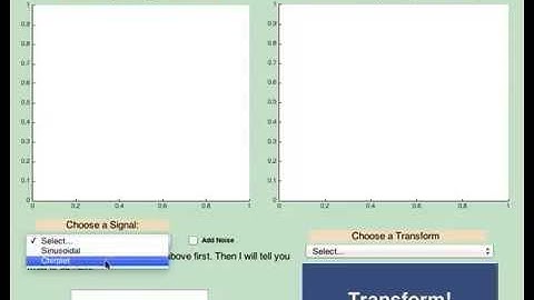 Time-Frequency Analyzer
