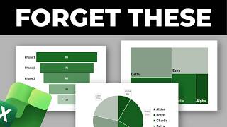 The ONLY 5 Excel Charts You Need (Forget the Rest)