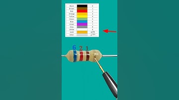 620 ohm resistor// #shortvideo