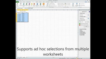 Interpolating levels using Excel Addin