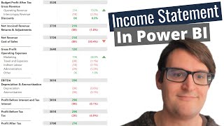 Power BI: The Income Statement