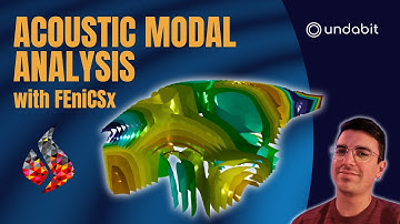 Open Source Acoustic Modal Analysis with FEniCSx