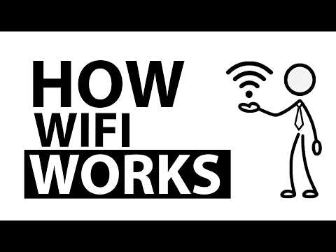 HOW WIFI ACTUALLY WORKS ??