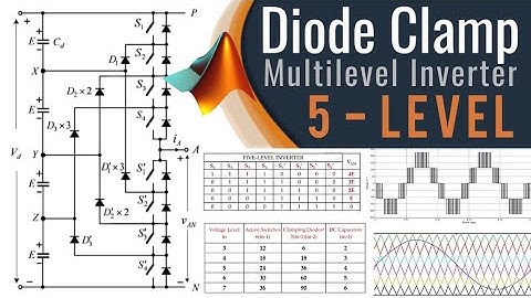 Diode Clamp 5 - level Multilevel Inverter | Induction Motor Drive | MATLAB Simulation