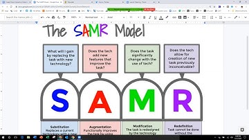 EdPuzzle and PowerPoint
