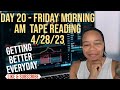 Friday AM Session Live Tape Reading 4/28/23