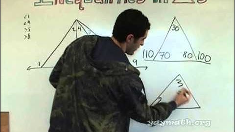 Geometry - Triangle Inequalities for Angles