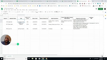 Infection Control tracking antibiotic tracking