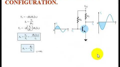 BJT AC Analysis (Part 2) Hindi/Urdu