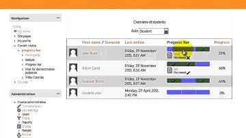 ProgressBar - Student Overview Video by Overt Sortware