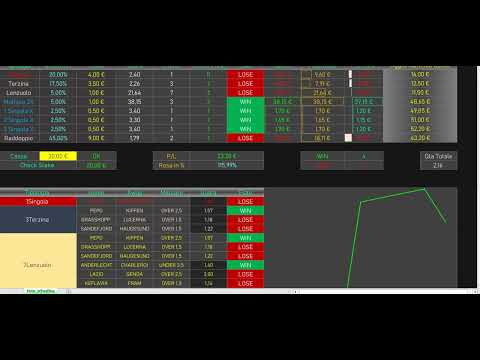 Il TotoSchedina per pianificare il betting settimanale