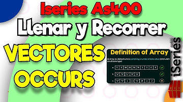 ✅Como llenar y recorrer un Array, Occur y estructura en RPGLE