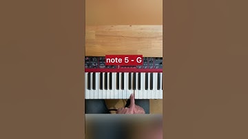 Theory Basics 1: Scale Degrees      #musictheory #chords  #teoriamusical #composer