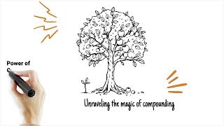 How Compounding Can Make You Rich (The Einstein Principle)