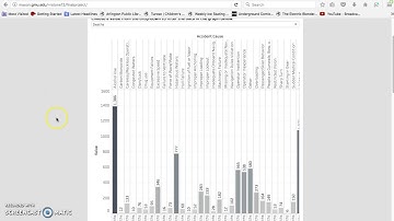 IT 415 -  Final Project Video -  Rachel Stone