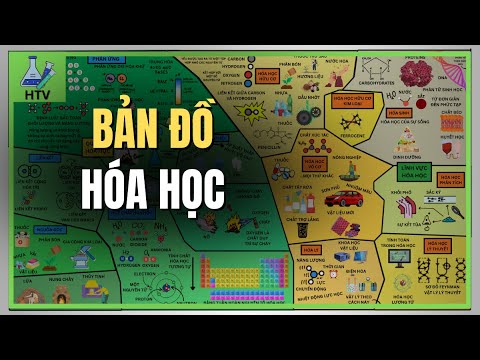 Chemistry Map - youtube