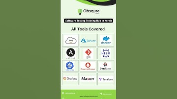 DevOps Certification Training!