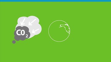 The climate challenge - 3. F-gas regulation