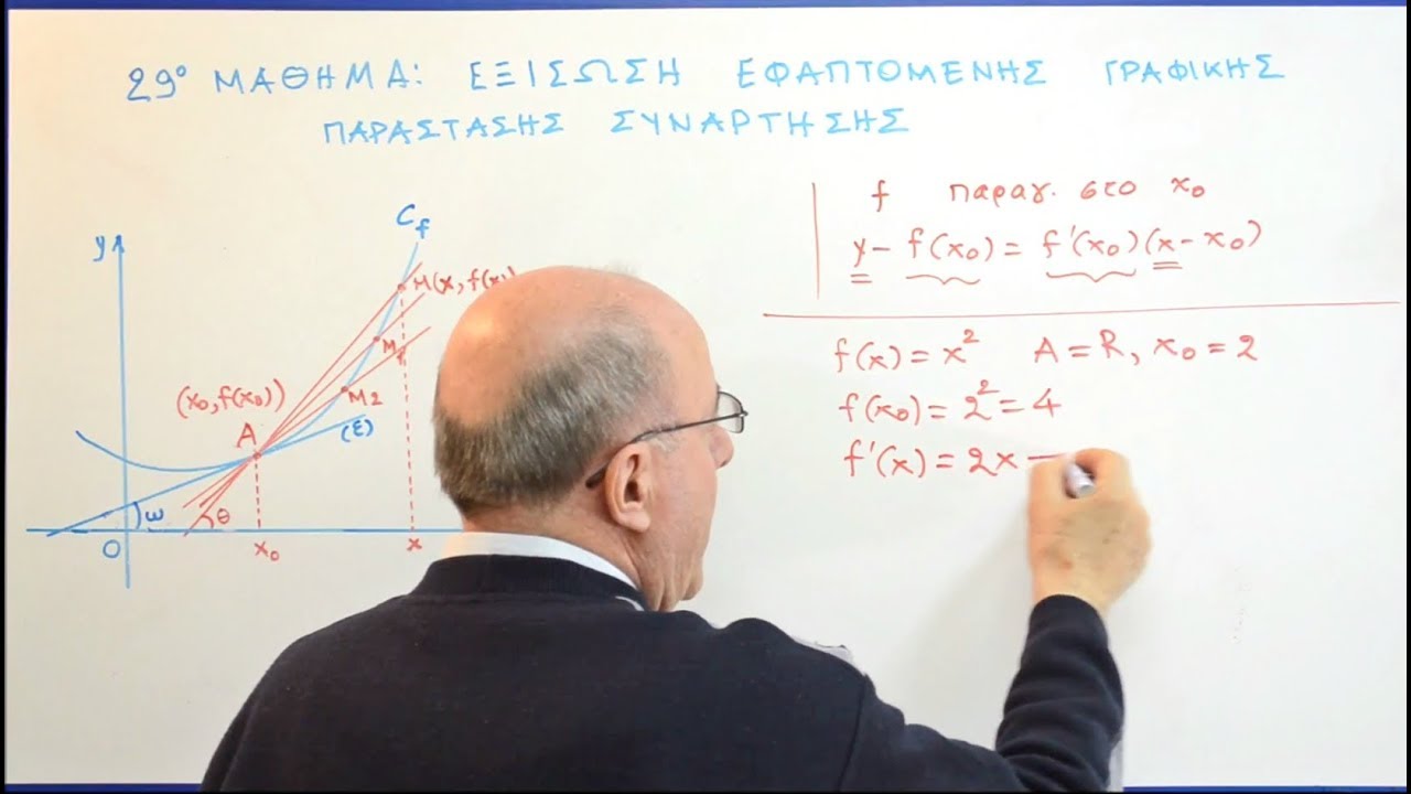 Μαθήματα Ανάλυσης Γ' Λυκείου - 29. Εξίσωση εφαπτομένης γραφικής παράστασης συνάρτησης