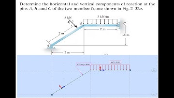 Structural Analysis Using Autodesk Robot, Exercise03