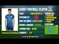 OUSSAMA NOUREDDINE рџ µ MIDFIELDER рџ µ KHORFAKKAN SC рџ µ BEST OF 2024 25 PART 1 FHD OUSSAMA NOUREDDINE рџ µ MIDFIELDER рџ µ KHORFAKKAN SC рџ µ BEST OF 2024 25 PART 1 FHD