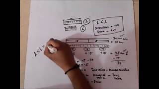Celebrity Correction due to incorrect length of chain explanation Net Worth
