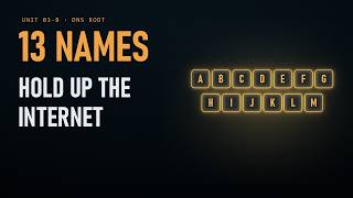 Information How the Internet Finds Every Website (The 13 DNS Root Servers) Guide