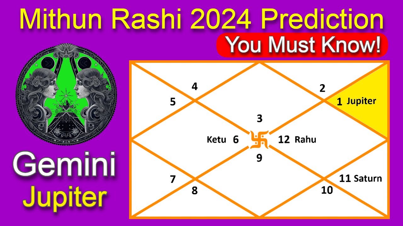 Mithun Rashi 2024 Jupiter in 11th house Gemini Ascendant | # ...