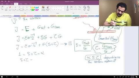 Heat Transfer Tutorial 2020 03 26- Radiation Heat Transfer