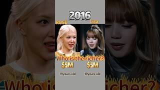 Compare networth of ROSÉ and LISA through the years