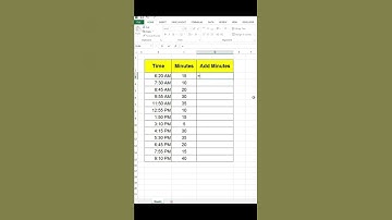 Add Minutes to Time in Excel | #shorts #excel_tips_and_tricks