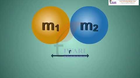 Class 9 Science Chapter 10 Gravitation - Universal Law of Gravitation.