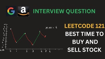 best time to buy and sell stock leetcode 121