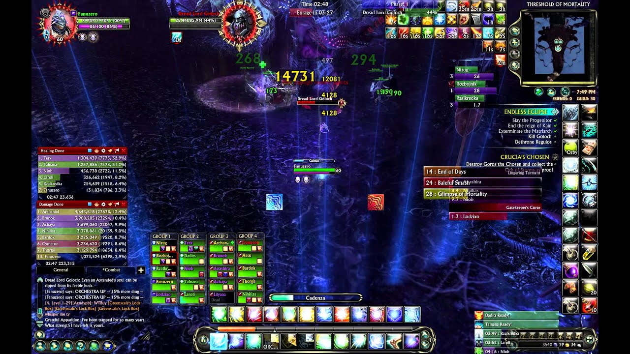 Semper Invictum vs Dread Lord Goloch