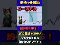ダウ理論×移動平均線|EURUSD(ユーロドル)2026/2/18|初心者でも簡単|高勝率押し目買い手法|2番天井ダブルトップ|MTF分析 #FX #ダウ理論 #20MA #投資
