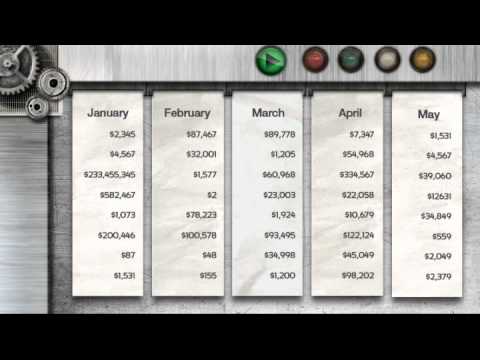 Advanced Reporting - Dynamic Columns