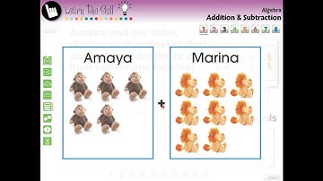 CC7301 Algebra: Addition & Subtraction Gr. PK-2 Chapter Mini
