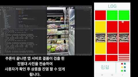 [2022 한이음 ICT멘토링 공모전_입선] AI 기반 실내 드론을 이용한 매장 관리