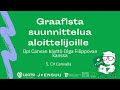 Graafista suunnittelua aloittelijoille  cv canvalla