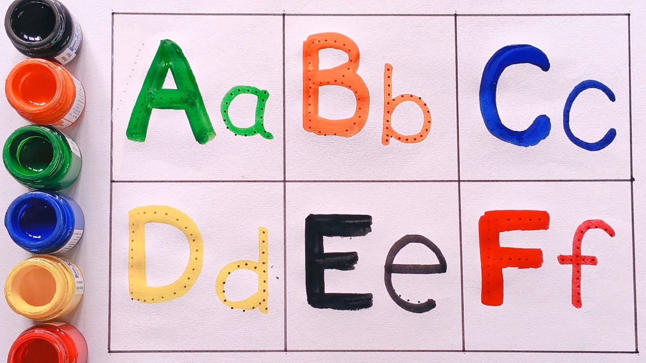 A for Apple B for Ball C for Cat, ABCD, Alphabets, ABCD song, एबीसीडी, Cartoon, part- 265