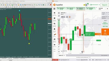 📉 Win More Trades with This Binary Options Non Repaint Indicator 💸🔥