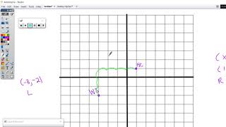 Water Park Project Help Part 1