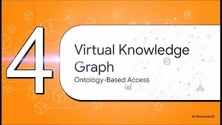 Open Semantic Standards